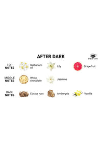 Thumbnail for Eye of Love - After Dark Pheromone Parfum - .34oz - Stag Shop