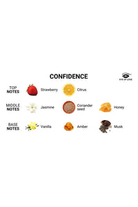 Thumbnail for Eye of Love - Confidence Pheromone Parfum - .34oz - Stag Shop
