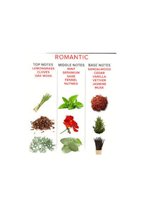 Thumbnail for Eye of Love - Romantic Pheromone Cologne - Various Sizes - Stag Shop
