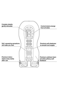 Thumbnail for Tenga - Premium Vacuum Soft Masturbator Cup - Stag Shop