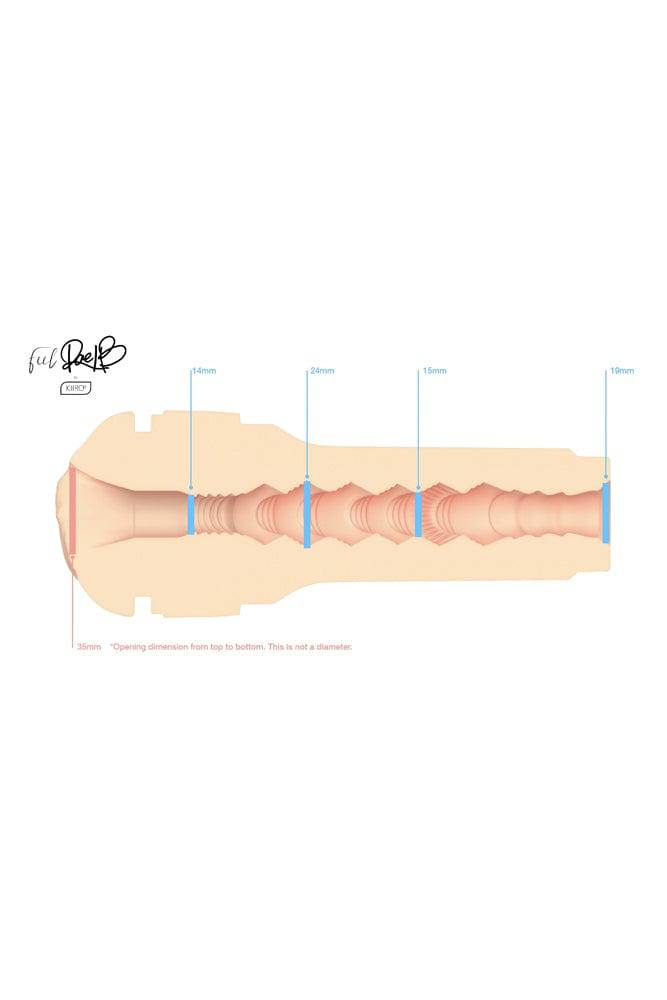 Kiiroo - FeelStar - Rea Lil Black: Custom Pussy Stroker - Stag Shop
