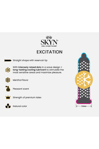 Thumbnail for SKYN - Excitation Textured & Cooling Condoms - 12 pack - Stag Shop