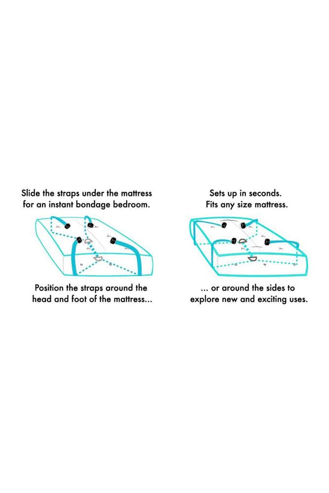 Sportsheets - Under The Bed Restraint System - Stag Shop